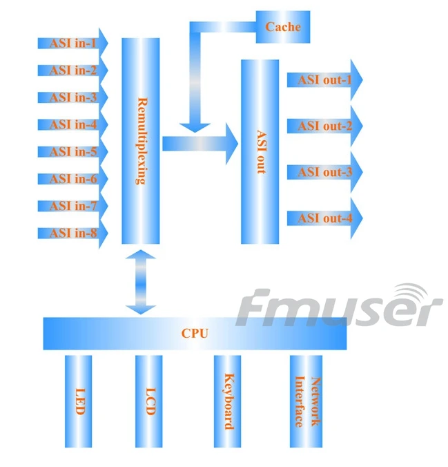 20200108181477997799