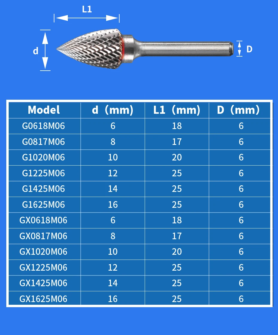 carbide burrs_03