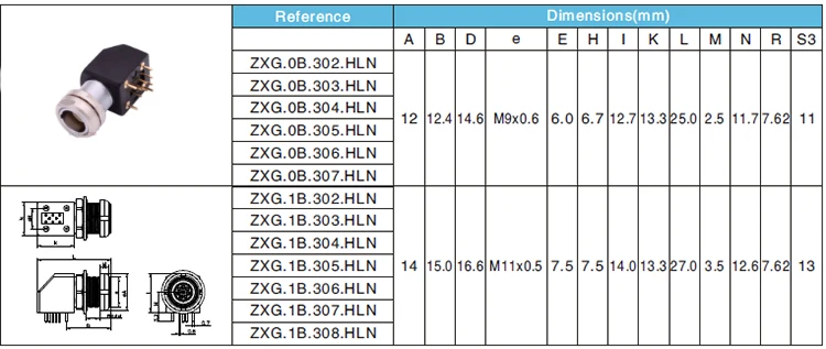 ZXG