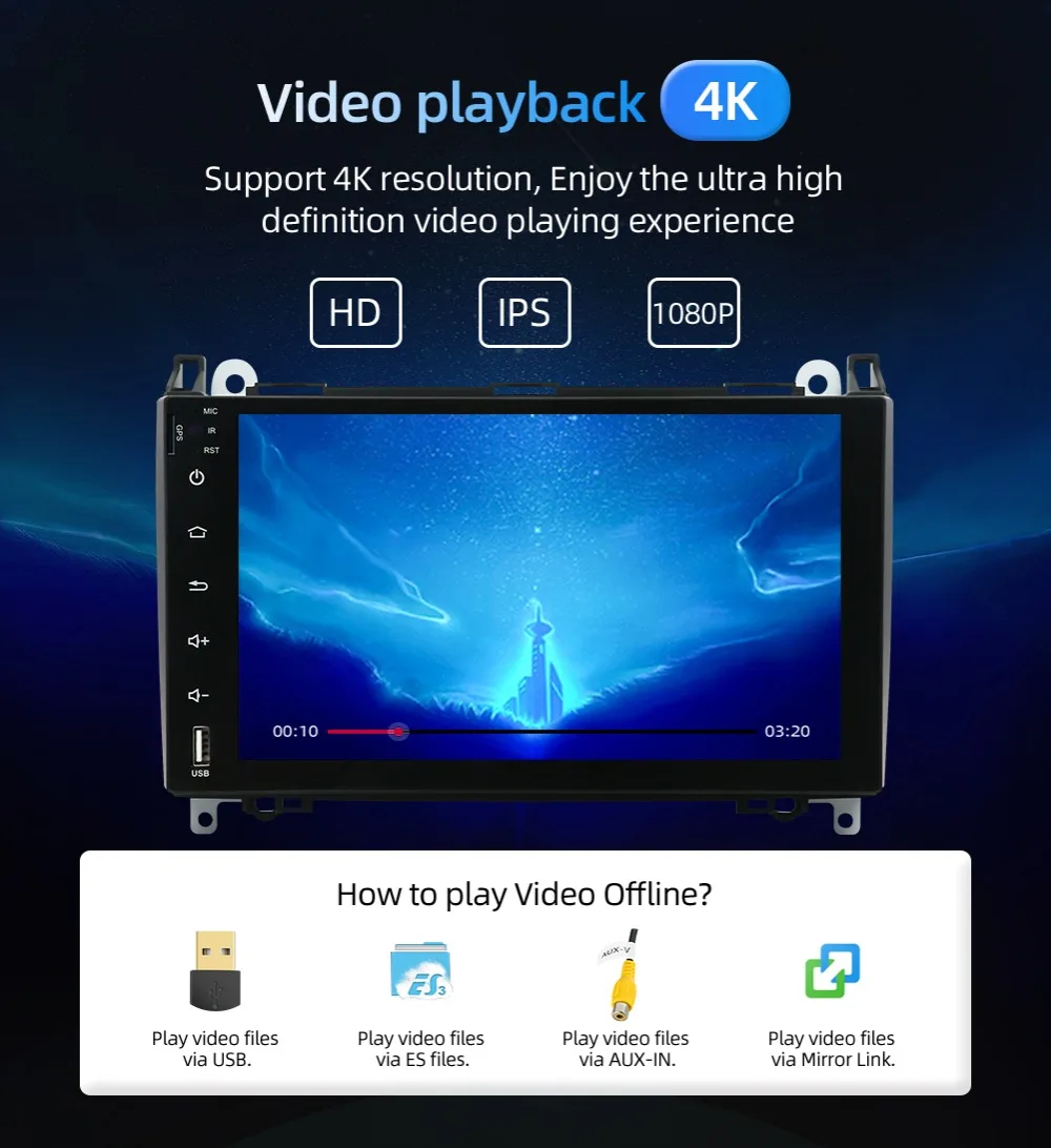 PX6 Android 9,0 для Mercedes Benz Sprinter B200 W209 W169 W169 b-класс W245 B170 Vito W639 2 Din автомобильный DVD gps радио плеер 4G+ 64G