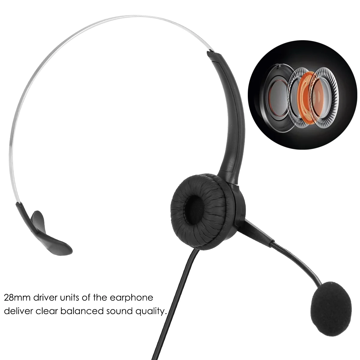 New USB 2m On Ear Headphone Wired Headset Earphone with Noise Concealing Mic for Laptop Desktop Corded Telephone