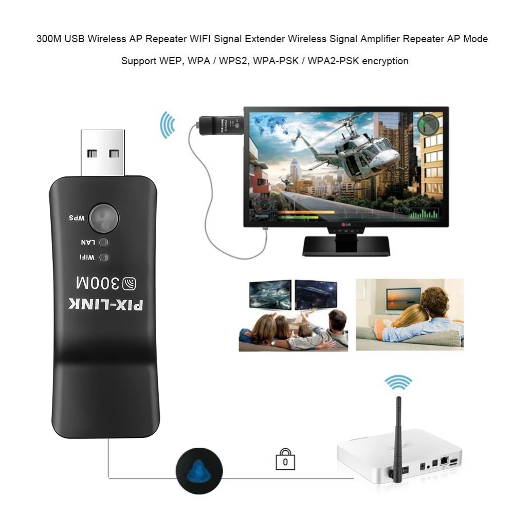 300Mpbs USB портативный беспроводной Wi Fi Смарт ТВ сетевой адаптер Универсальный HD TV RJ45