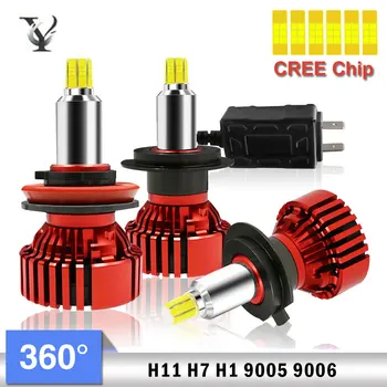 

Six-side Illuminate H7 H1 H11 9005 9006 9012 LED Headlight Bulb Kit CREE Chip 12v 6500k AutoLamp Accessories