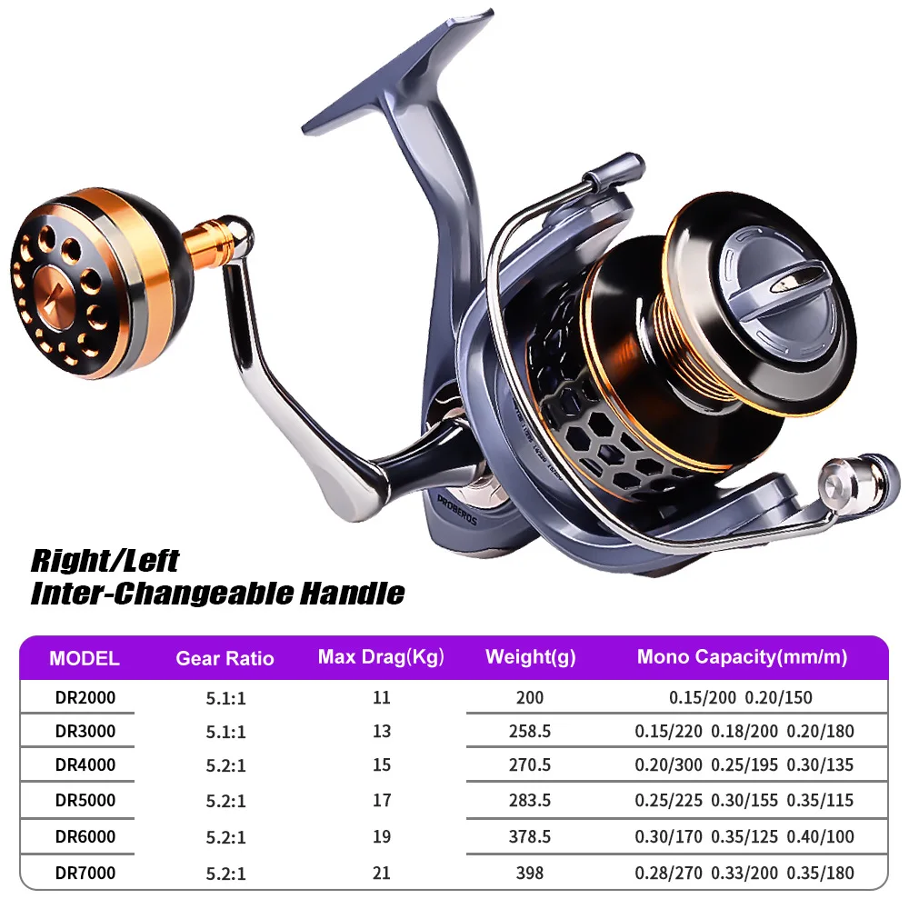Carretel de Pesca Carretel de Metal Lidar com Fiação Carretel de Água Arraste Metal Salgada Carretel Carpa Enviar Presente Linha Dr2000-7000 11-21kg 1 High Quality Esporte e Lazer
