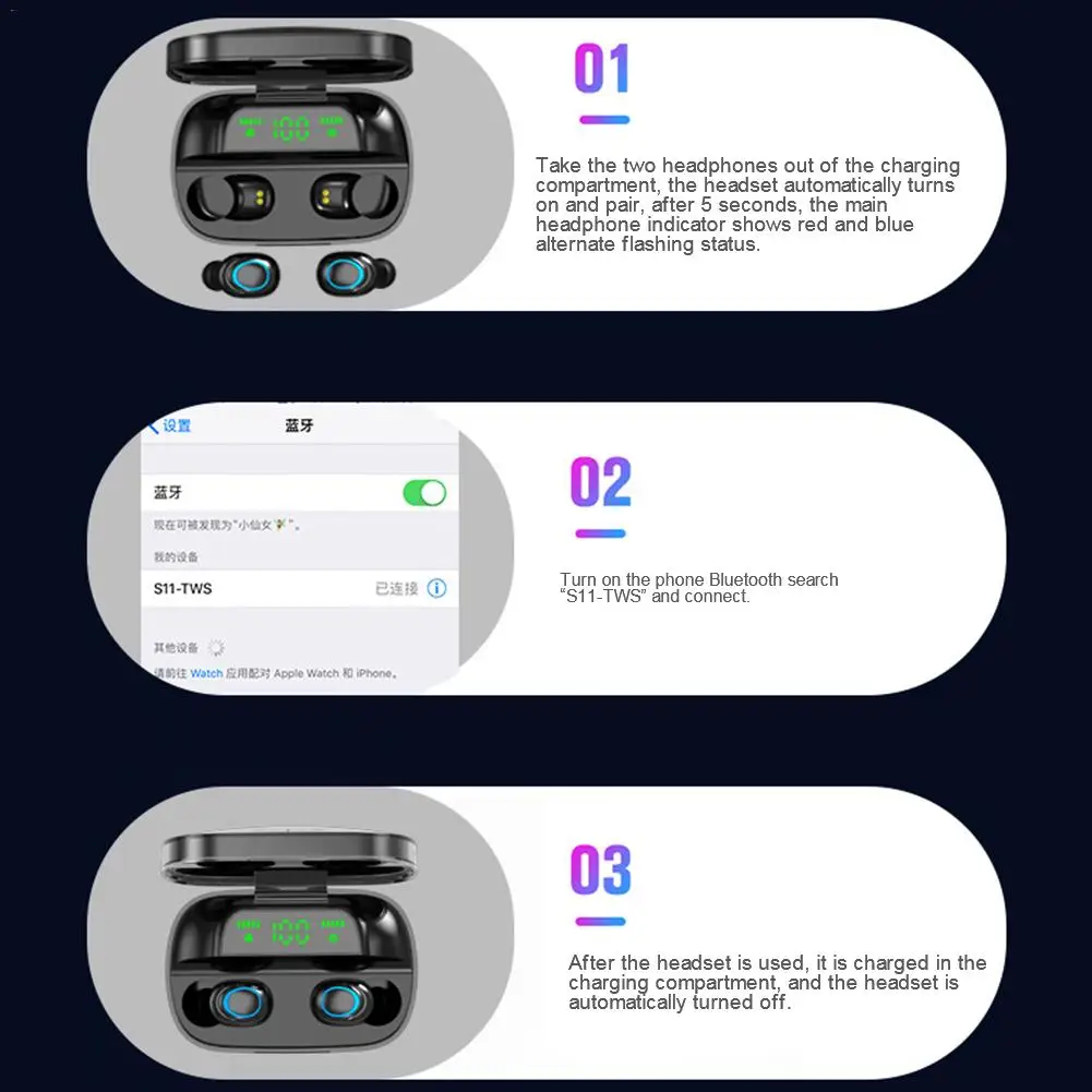 TWS Bluetooth гарнитура 5,0 беспроводные наушники стерео-вкладыши цифровые наушники спортивная водонепроницаемая гарнитура для наушники для мобильного телефона