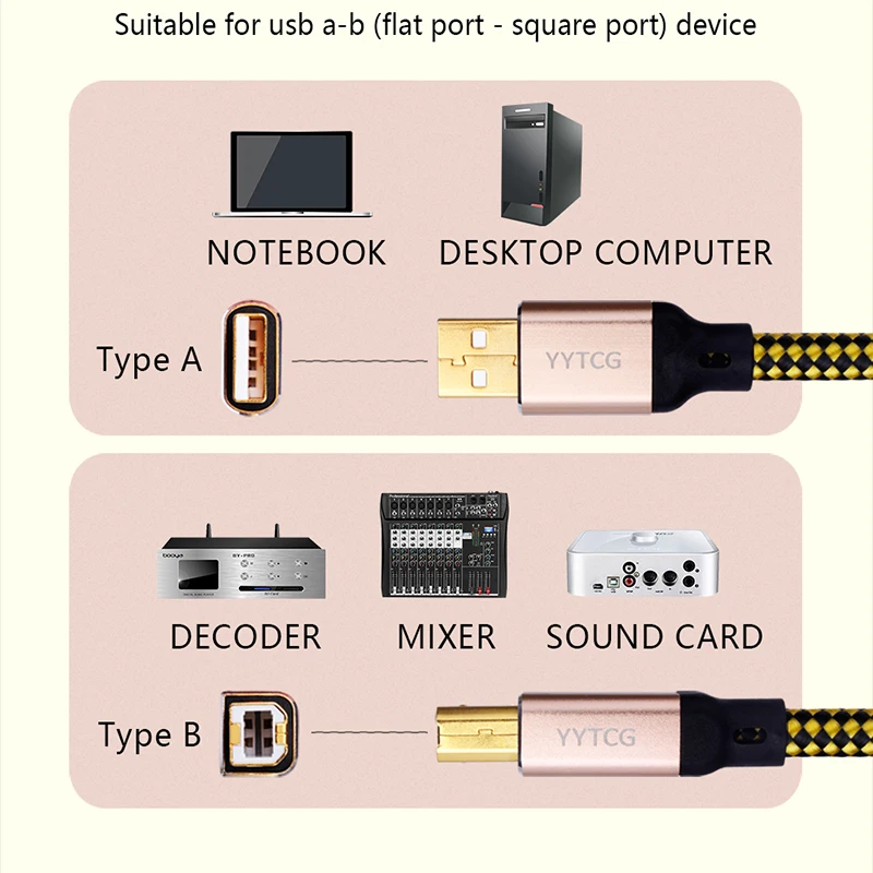 Audio Cable 2FT/3FT/5FT HIFI USB DAC A-B