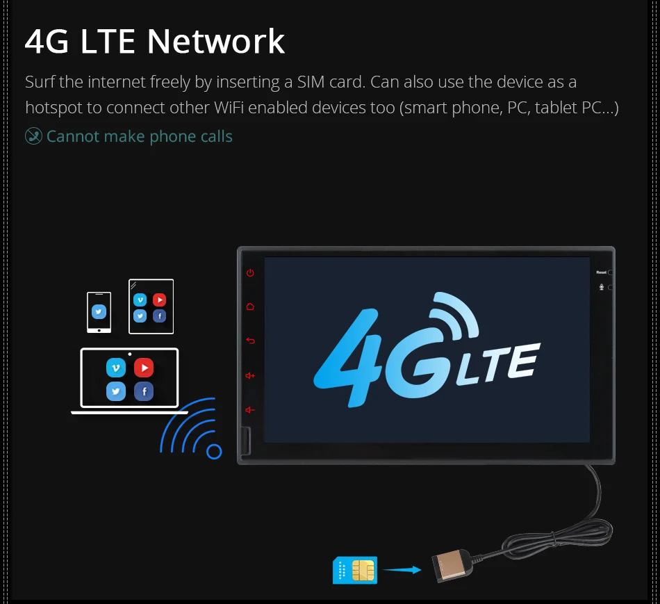 Ownice K1 K2 K3 Octa Core Android 10.0 2G RAM 32GB ROM 22 H075ed413697b4790bd06d0a9b5e074462