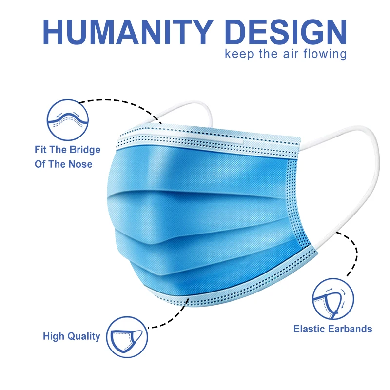 100-Pcs-Face-Mask-Mouth-Mask-3-laye-Non-Woven-Mascarillas-Anti-Dust-Disposable-Mask-Filter.jpg_.webp_500