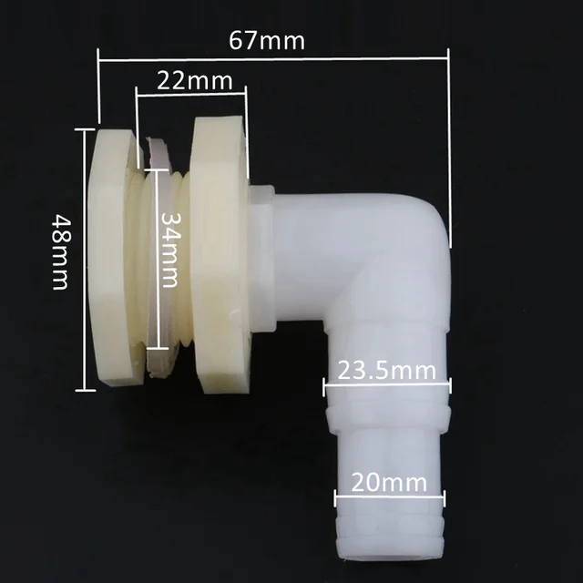 3l4 inch
