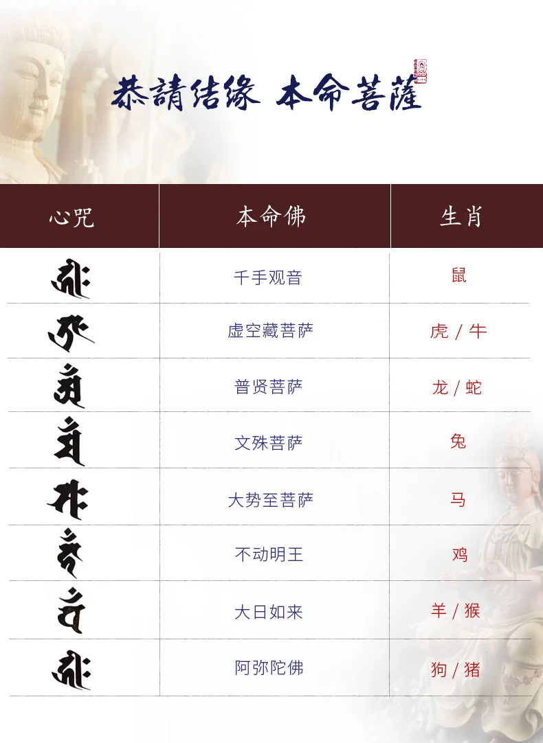 Натуральная киноварь рука] струна бенмингнян мантра Императорский фиолетовый песок транспорт для мужчин и женщин браслет