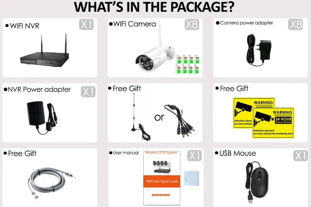 whats in the package20190811-1534+28白色-8CH