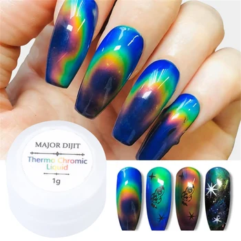 

Thermochromic liquid Crystal Nail Polish Temperature Color Change Soak Off Gel Mood Ring Pigment Paint Solar Nail UV Decals Tool