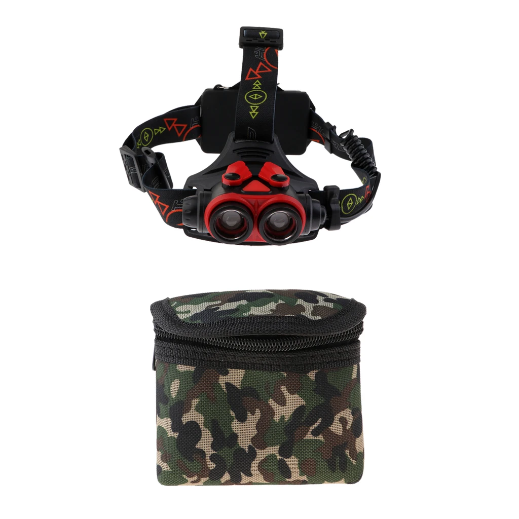 

LED Zoom Headlamp ABS Plastic USB Charging Headlight with Outdoor Spotlight Headlight Flashlight Lamp Storage Bag
