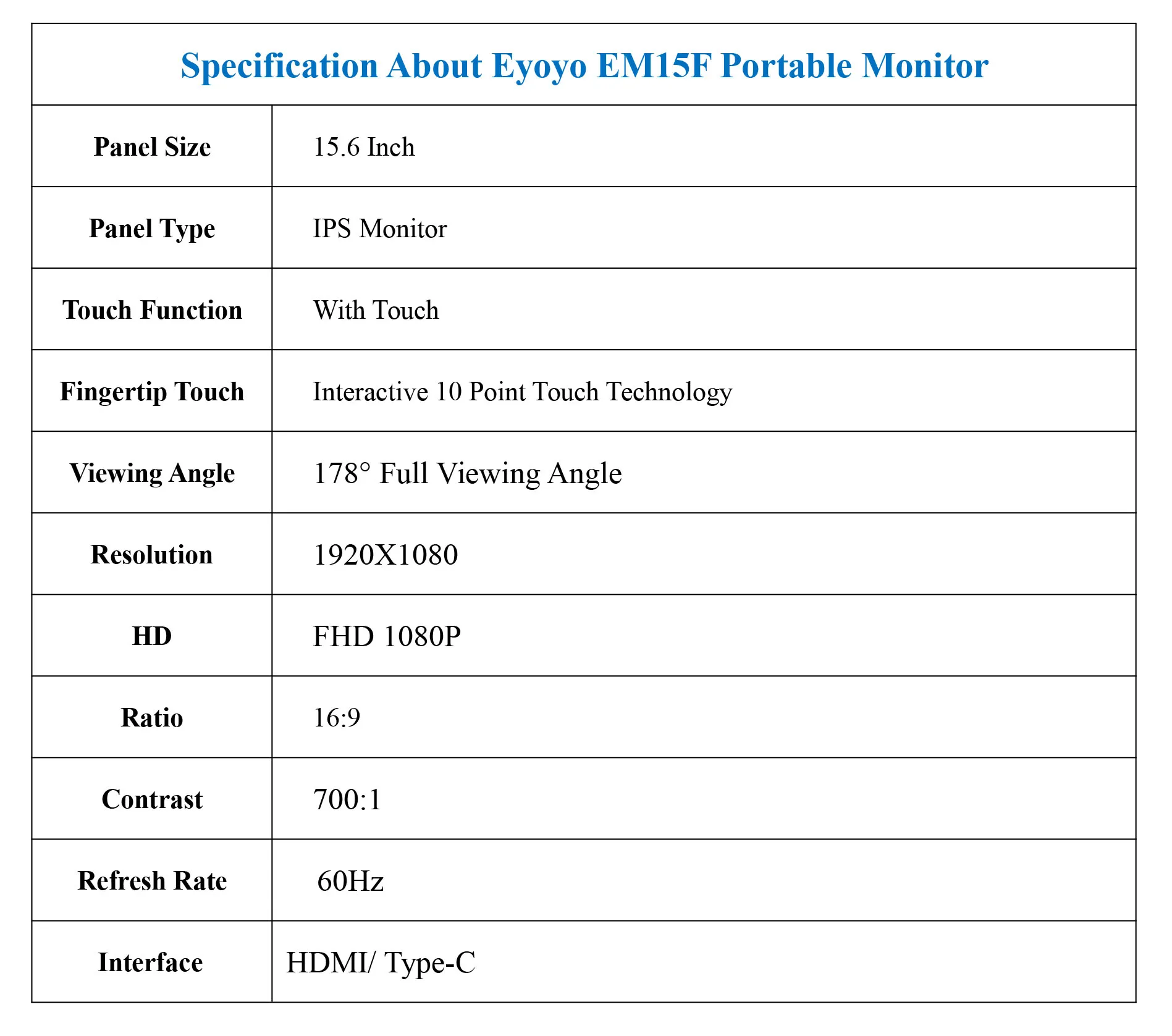Eyoyo EM15F 15," портативный HDMI ЖК сенсорный экран игровой монитор ips 1920x1080 HDR Тип USB C Дисплей HDR для телефона ПК Xbox one