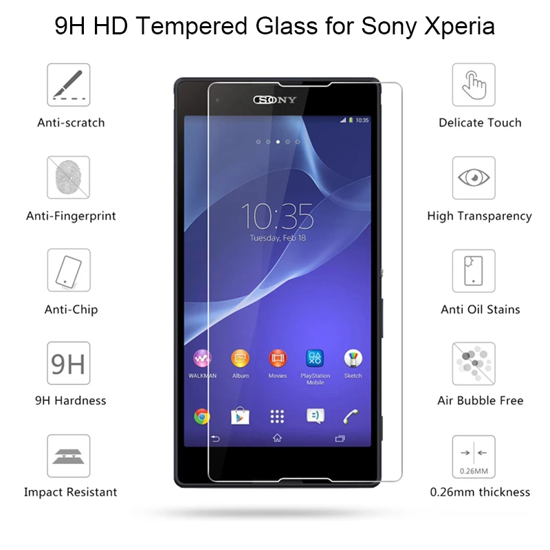 Защита экрана смартфона для sony C4 C5 C3 двойная закаленная Защитная пленка для телефона для sony Xperia E4g E5 E4 E3 E1