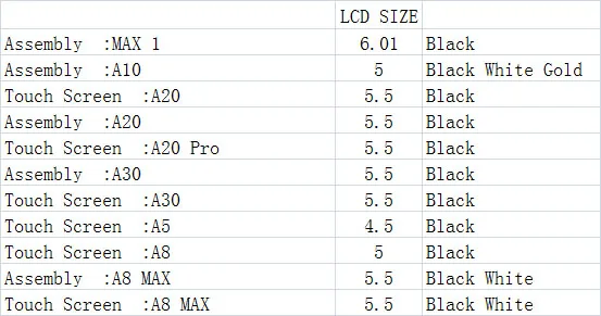Сенсорный ЖК дисплей в сборе для blackview MAX 1 A10 A20 Pro A30 A5 A8|Сенсорные панели (тачскрин)|