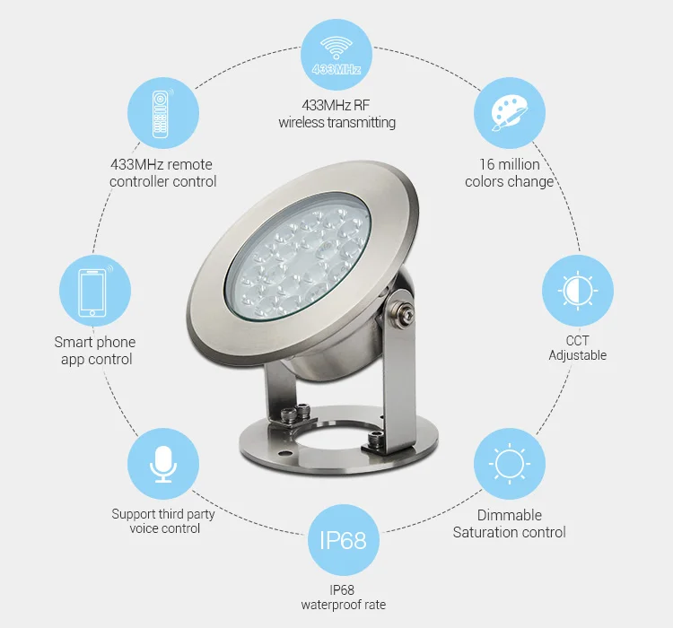 Description Picture 4 of itemMiboxer UW03 9W RGB+CCT LED Underwater Light (LoRa 433MHz) IP68 R433MHz Remote/APP/Third Party Voice Control Mi-Light