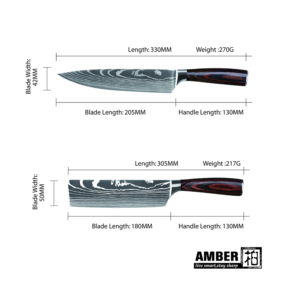 Янтарный " дюймовый японский кухонный нож лазерный дамасский узор нож шеф-повара острый нож сантоку нож для нарезания универсальный инструмент для ножей EDC