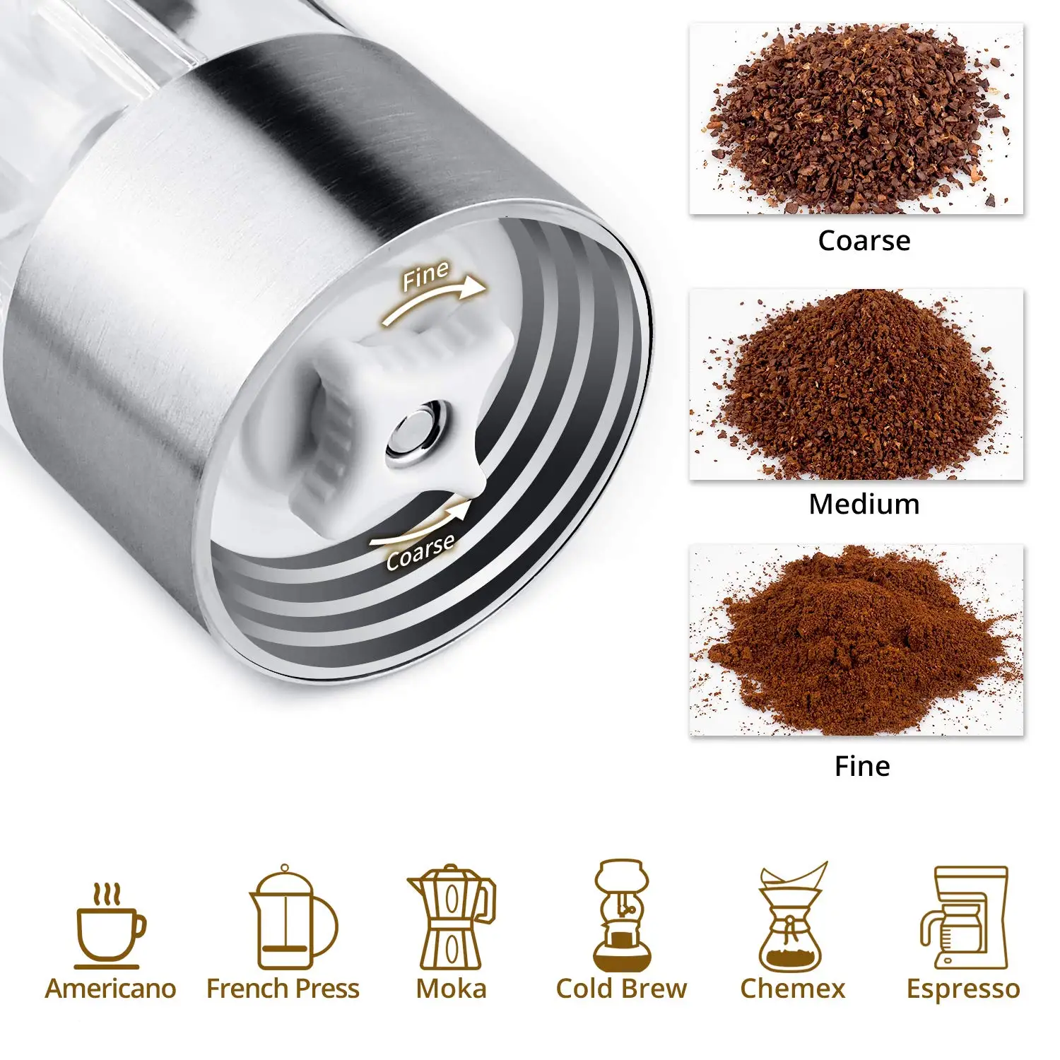 Manual Coffee Grinder,Portable Coffee Bean Grinder with No-Slip Silicone,Folding Handle Conical Burr Mill