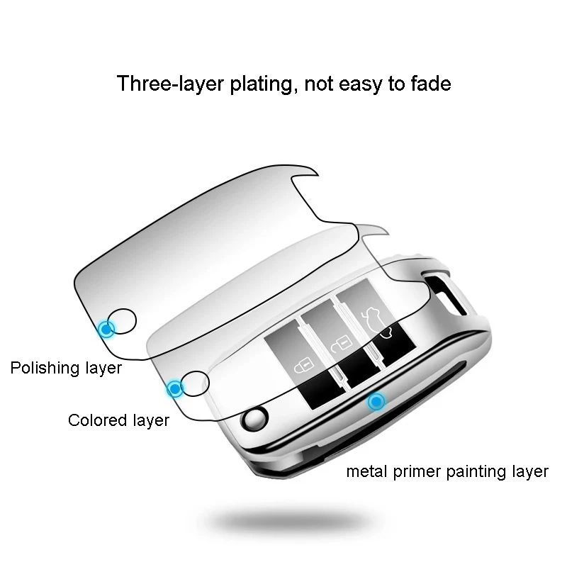 Чехол для ключей автомобиля из ТПУ для Kia K3 Sportage R K4 Sorento K5 KX1 KX3 Cachet KX5 KX7 Forte автомобильные аксессуары брелок