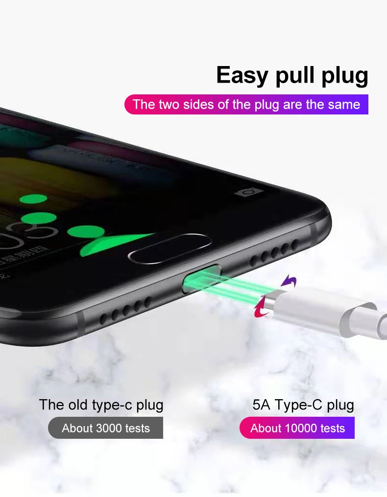 VOXLINK usb type C 5A кабель для быстрой зарядки usb c кабель для передачи данных type-c зарядное устройство usb-c для samsung S8 S9 Note 9 8 Xiaomi mi8 huawei P30