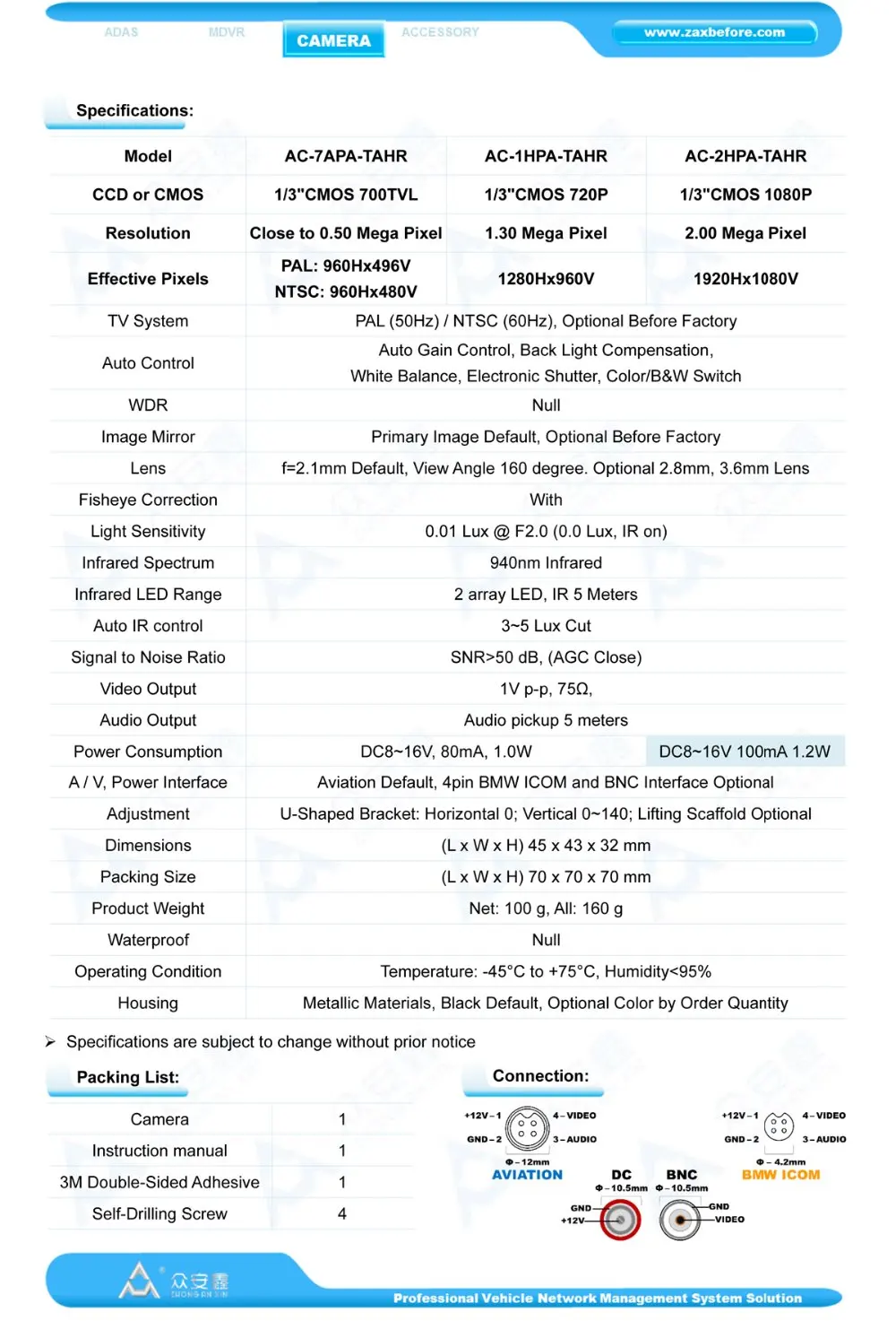 TAHR 2nd IR Audio Ateles Camera-2