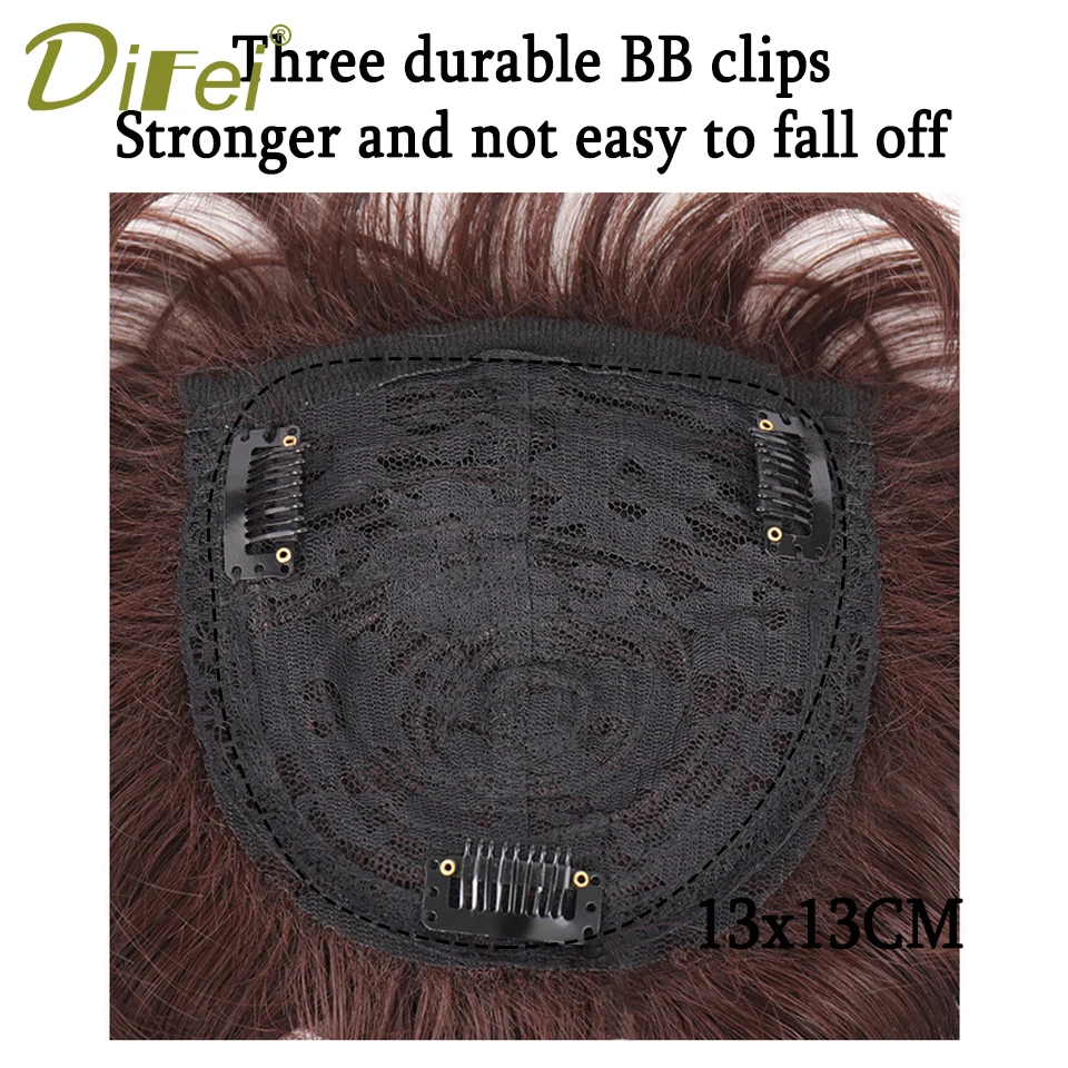 Рисунок 4 - DIFEI короткие вьющиеся волосы