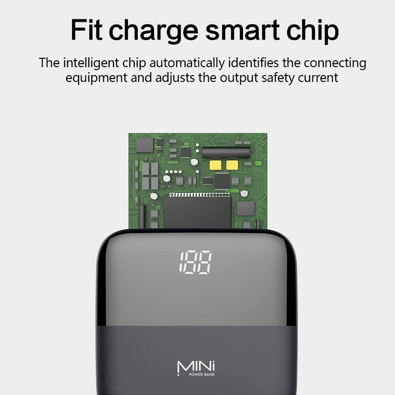 Mi ni power Bank, 20000 мА/ч, портативное зарядное устройство, двойной USB Pover Bank, быстрая зарядка, внешний аккумулятор, повербанк для Xiaomi mi, телефона