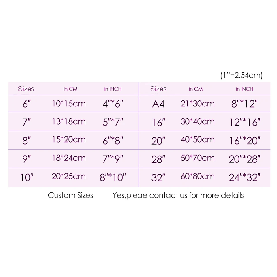 Best Friend Gift Ideas Quote Canvas Painting Black White Simple Posters And Prints Wall Art Pictures Home For Living Room Decor