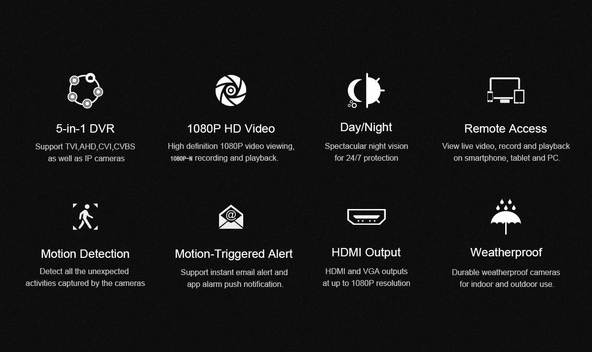 SANNCE 8CH 1080P 2.0MP HD CCTV система видео рекордер 8 шт 1080P CCTV камера безопасности Водонепроницаемый ночного видения комплекты видеонаблюдения