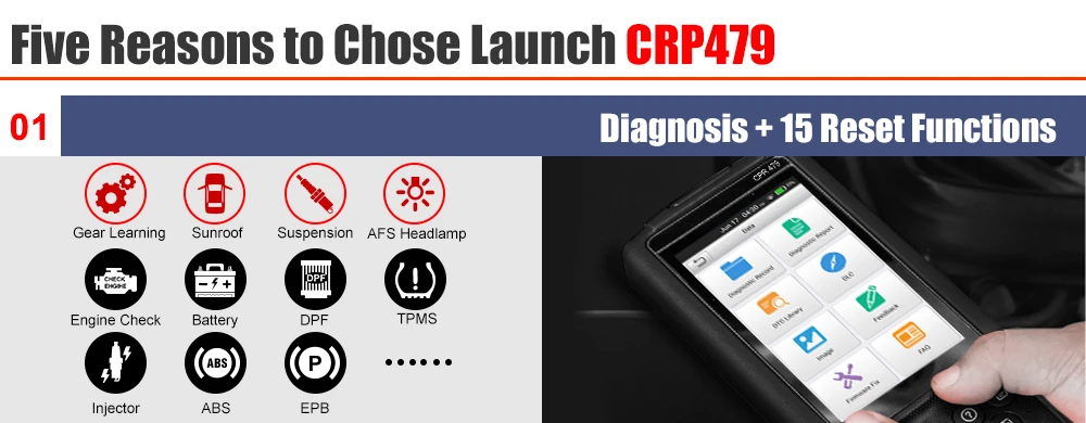 LAUNCH X431 CRP479 OBD II автомобильный диагностический инструмент ABS TPMS DPF масло Wi-Fi OBD2 авто код считыватель Автомобильный сканер