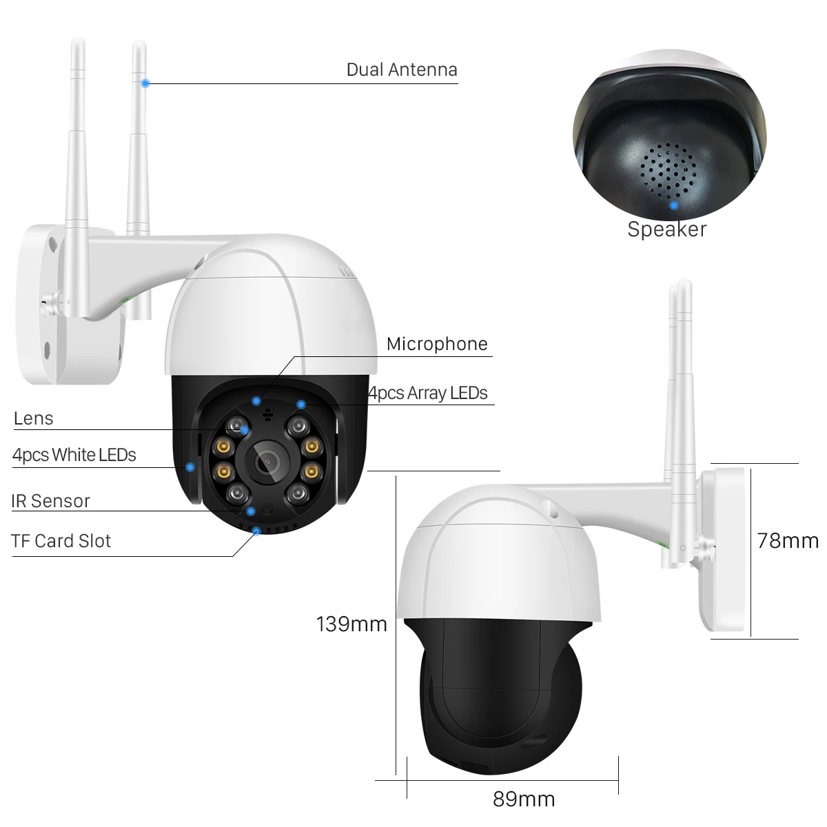 detectar câmera sem fio h.265 p2p onvif