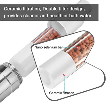 

Rainfall Shower Head High Pressure Rain Shower Head 6 Inch Showerhead Anti-Leak Anti-Clog Rotating HUG-Deals