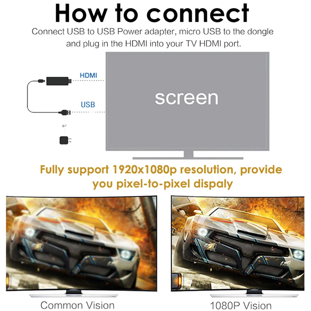 Q1 ТВ Miracast RK3036 обмена потоковыми мультимедийными данными(Airplay DLNA Экран tv Dongle HDMI 720P 1080P HD медиа-плеер