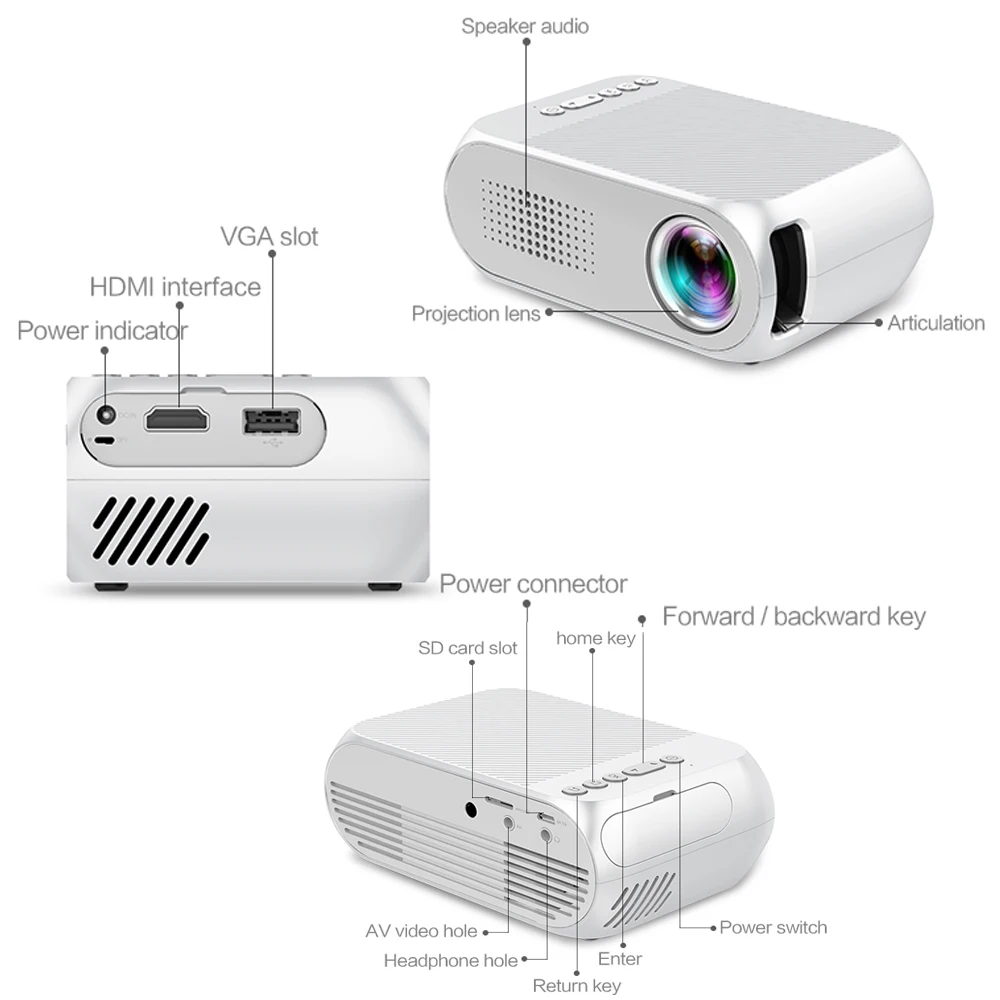 Yg320 built-in bateria mini projetor yg300 atualizar portatil led proyector áudio hdmi usb de cinema em casa media player beamer-2