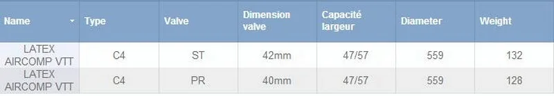 Michelin Bicycle Inner Tube Latex ru jiao ban 26*1.95 Michelin Mountain Bike Beauty Law Mouth Tire