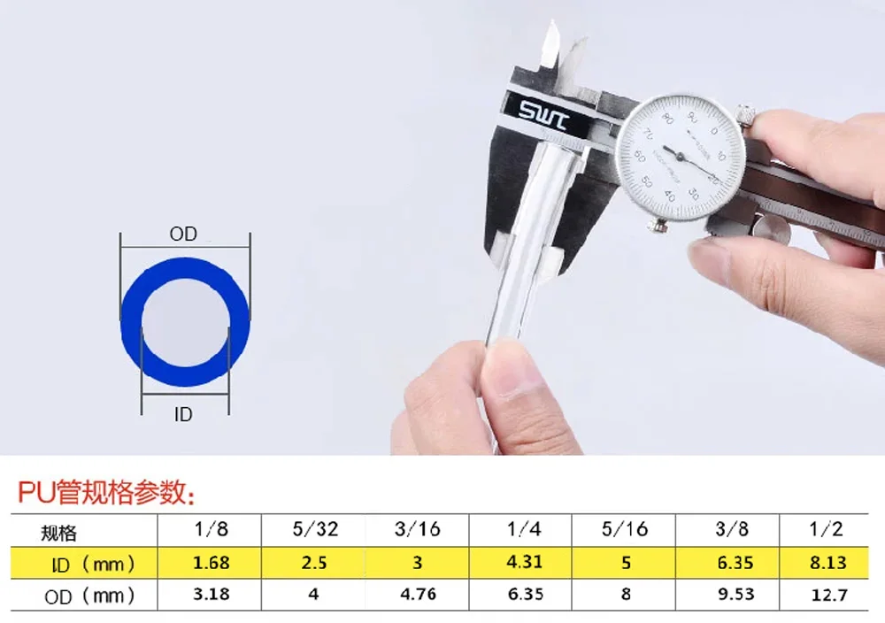 1/" 5/32" 1/" 5/16" 3/" 1/2" труба OD Шланг PU трубка для пневматических воздушных фитингов нажимной разъем