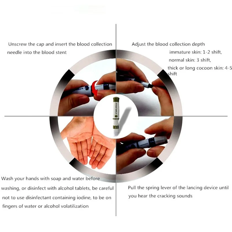 On Call EZ IV Blood Glucose Medical Meter Kit with Test Strips & Lancets Needles Blood Sugar Test Monitor Device for Diabetes