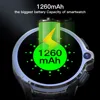Smart Electronics