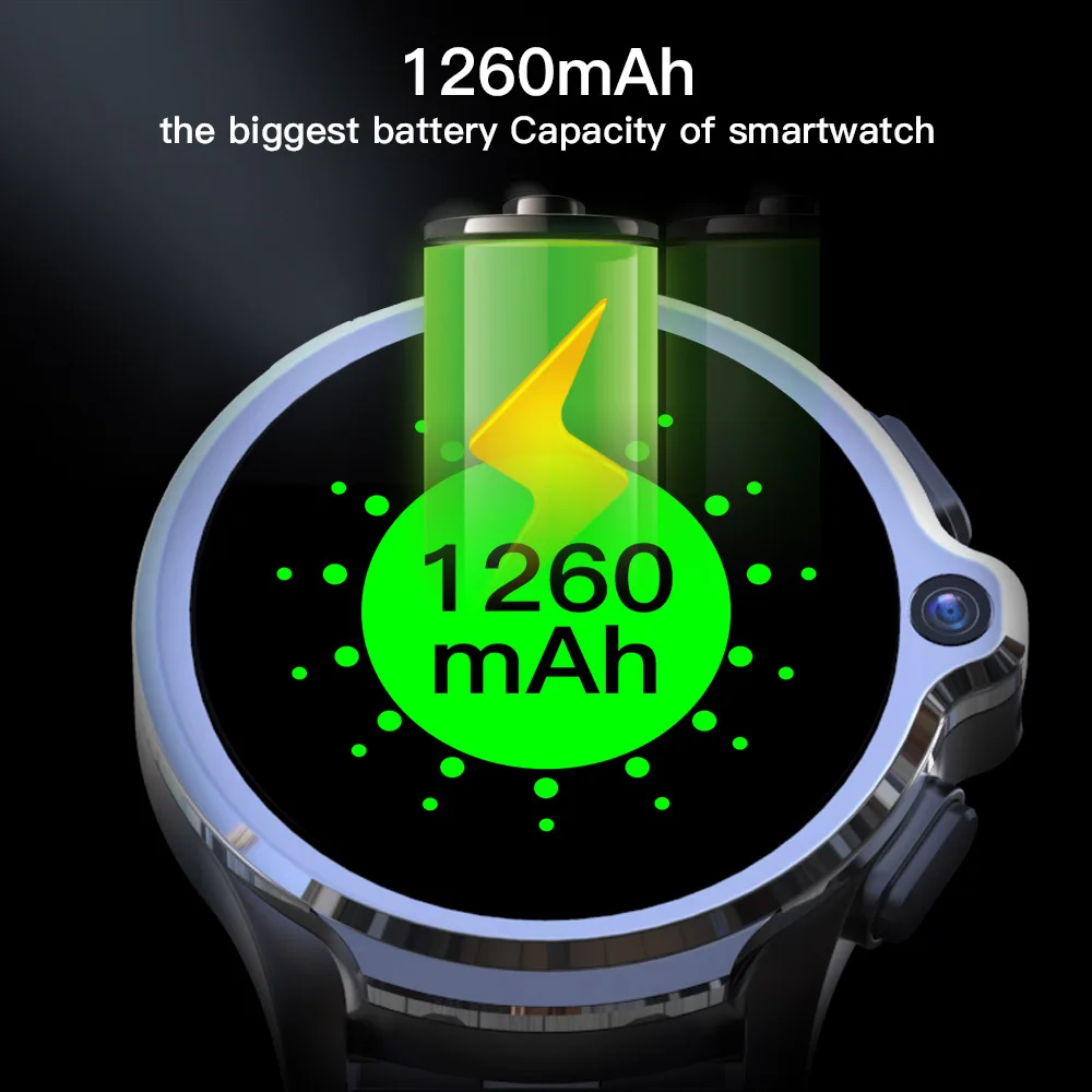 KOSPET Prime 4G Smart Watch1.6 inch 1260mAh Battery Face ID Unlock 3GB 32GB Dual Camera GPS/GLONASS Android Watch Phone for Men