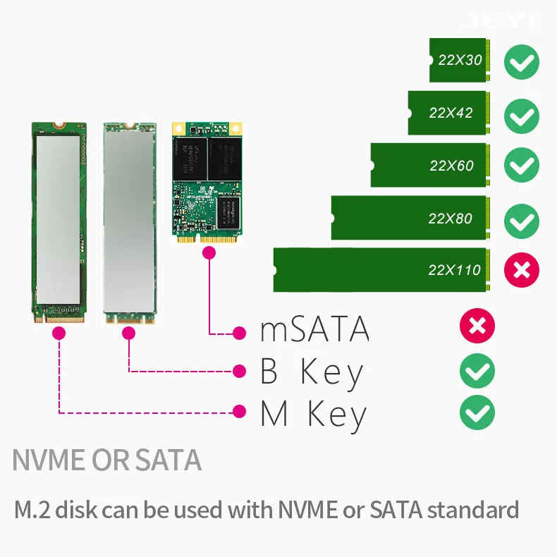 Переходник для NGFF M.2 SSD M Key к адаптеру U.2 2 в 1 M2 NVMe SATA Bus to PCI express 4x X16 U.2|Платы