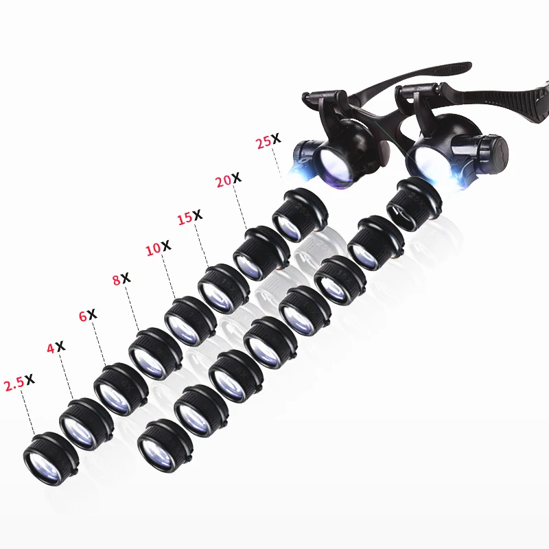 LXD Headhand Magnifier Glasses 4 Pairs of Optical Hd Lenses 10X 15X 20X 25X Repair Motherboard Clock Magnifying Glasses,with 2 Led Lights Identification Coin Calligraphy Stamp Tool LXD Headhand Magnifier Glasses 4 Pairs of Optical Hd Lenses 10X 15X 20X 25X Repair Motherboard Clock Magnifying Glasses,with 2 Led Lights Identification Coin Calligraphy Stamp Tool
