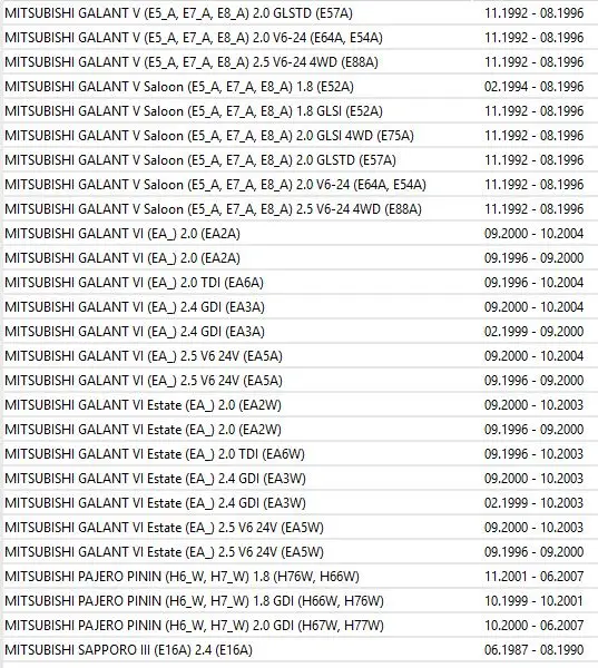 Пара наконечников тяги для Mitsubishi GALANT Pajero IO PINPIN