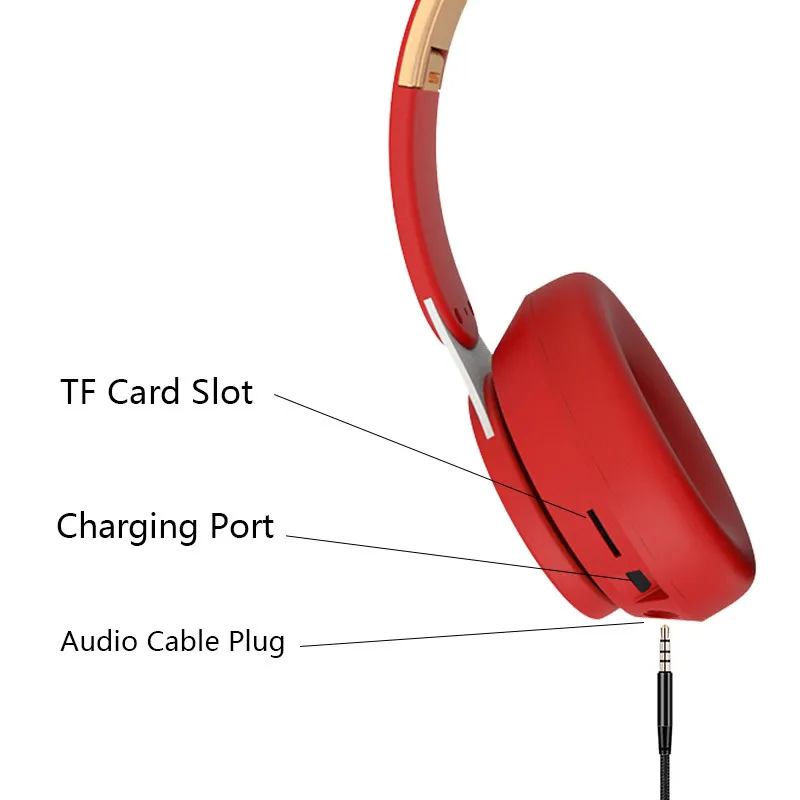 Tourya T7 беспроводные наушники Bluetooth 5,0 гарнитура Складные стерео регулируемые наушники с микрофоном для телефона Pc tv Xiaomi huawei