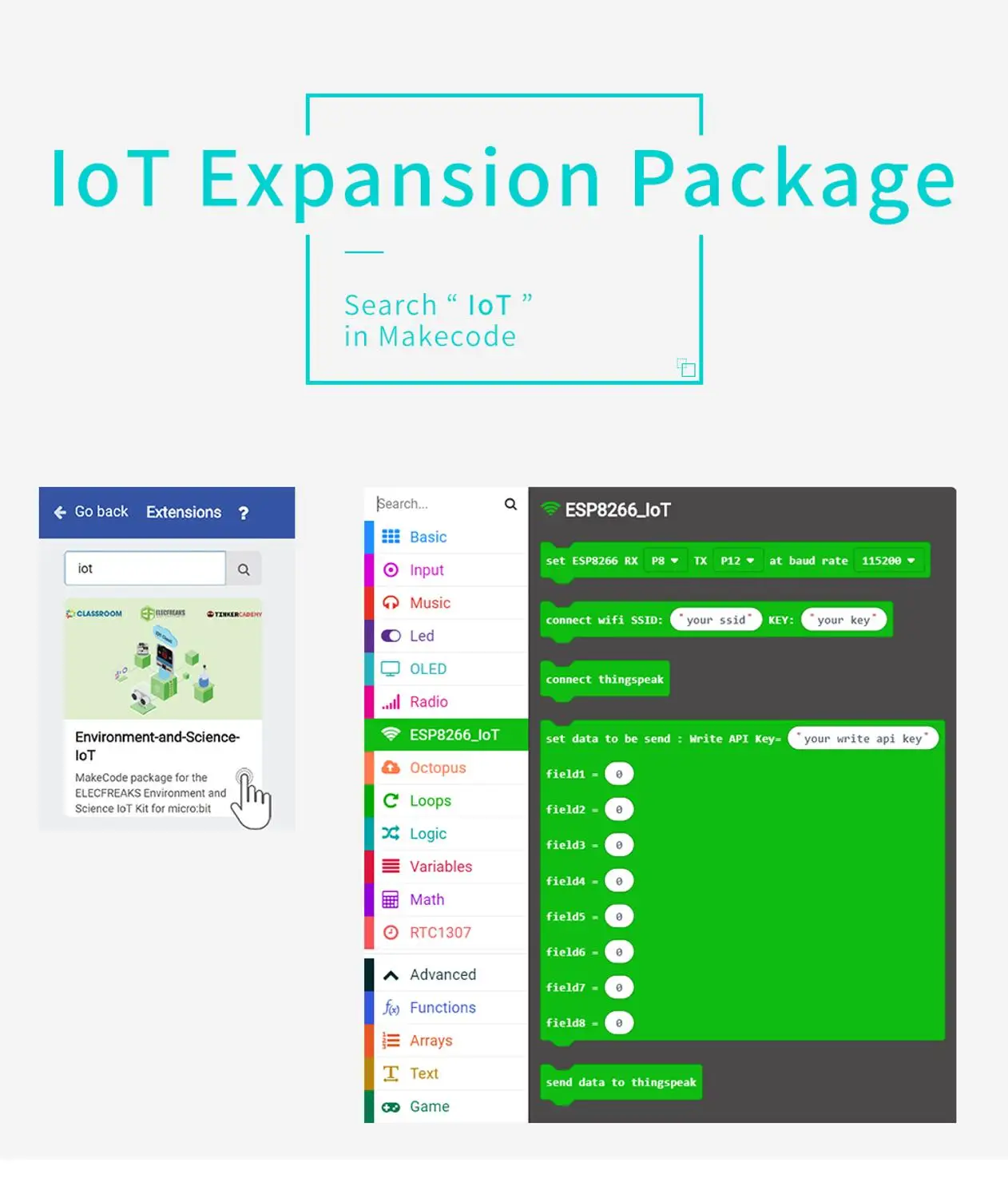Набор Micro:bit Smart Science IoT разработанный на основе Лота: Bit