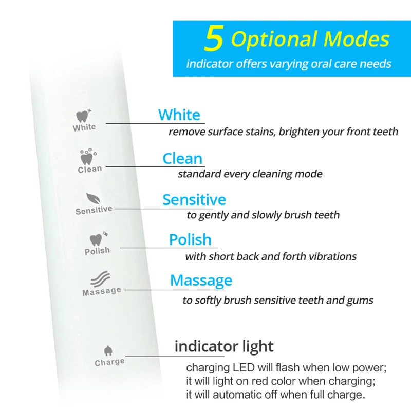 Electric Toothbrush Sonic Adult Timer Brush 5 Mode USB Charger Rechargeable Tooth Brushes and Replacement Heads Waterproof Gift Electric Toothbrush Sonic Adult Timer Brush 5 Mode USB Charger Rechargeable Tooth Brushes and Replacement Heads Waterproof Gift