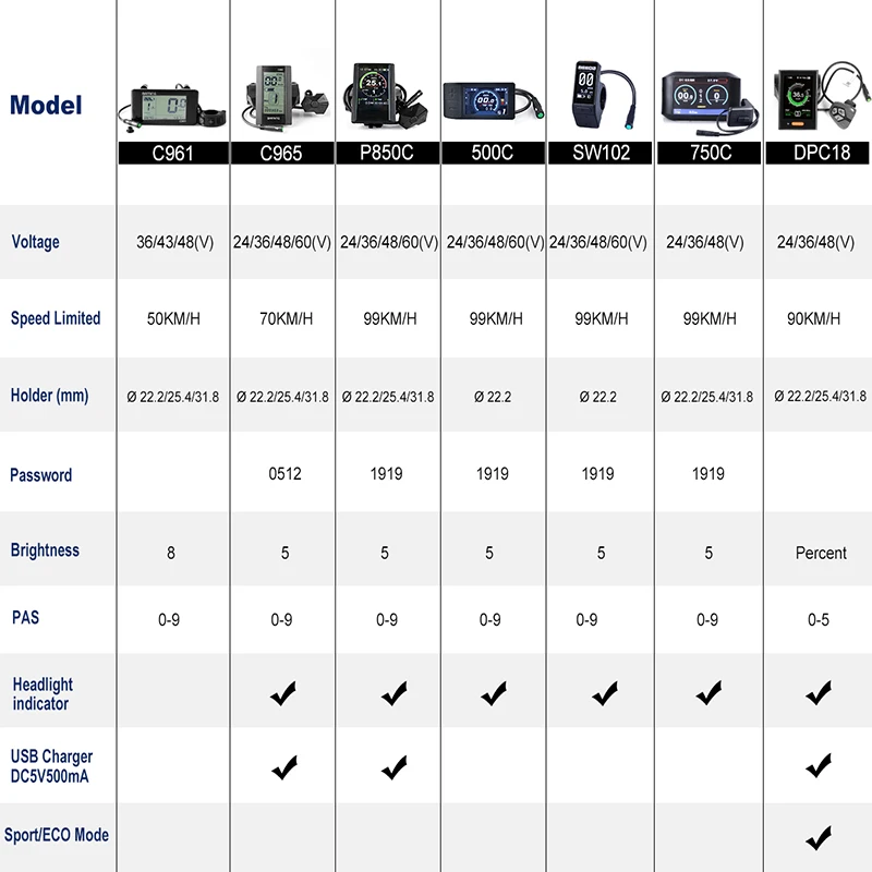 Discount Lock Battery 17.5Ah Bafang BBSHD 48V 1000W Mid Motor Kits E-bike Samsung Cell Motor Kits Display DIY Electric Bicycle Parts 4