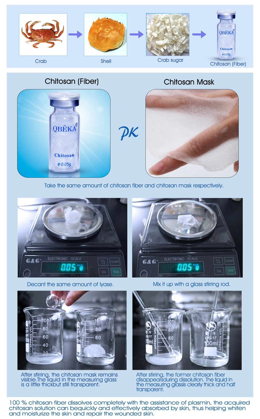 新qbeka青春不老丝详情页4