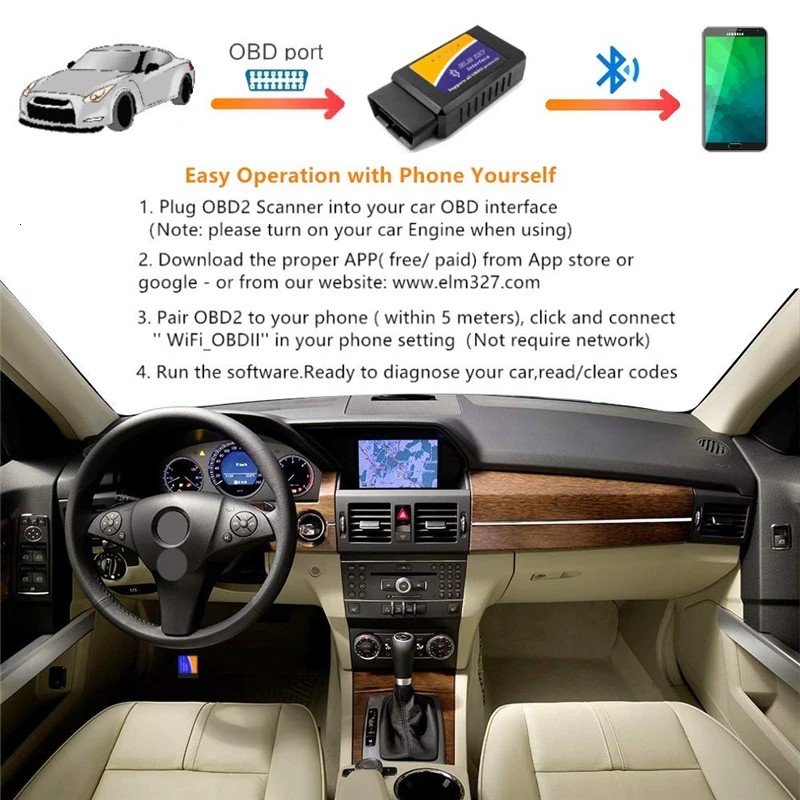 V1.5 elm327 Bluetooth адаптер Obd2 ELM 327 V 1,5 автоматический диагностический сканер для Android Elm-327 Obd 2 ii автомобильный диагностический инструмент новейший