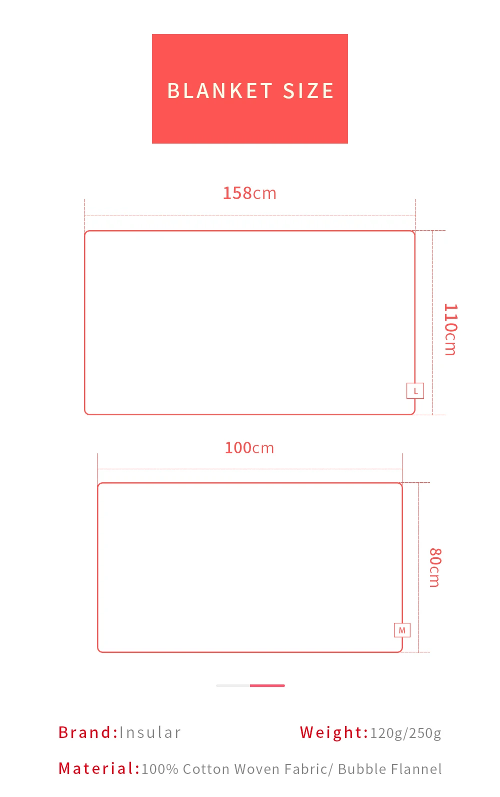 receiving blanket (19)